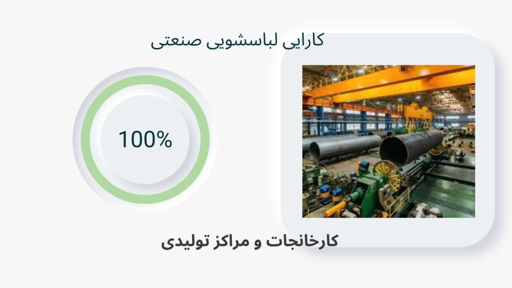 لباسشویی صنعتی مناسب برای کارخانه جات