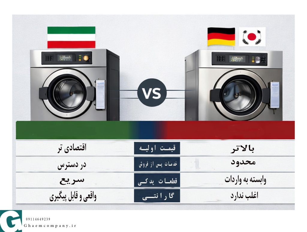 مقایسه قیمت ماشین لباسشویی صنعتی ایرانی و خارجی