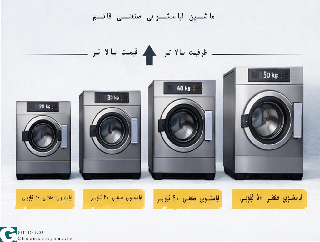 تفاوت ظرفیت ماشین لباسشویی صنعتی و تأثیر آن بر قیمت